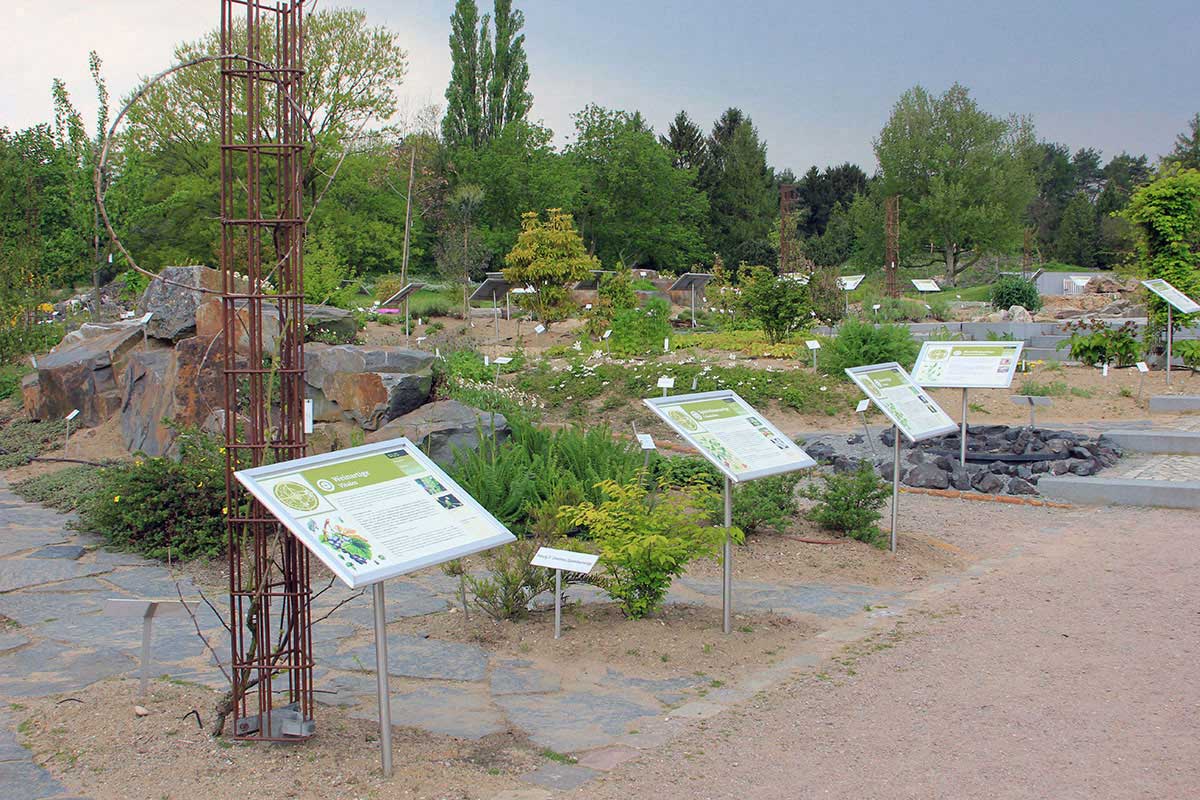 Biozentrum Klein Flottbek und Botanischer Garten